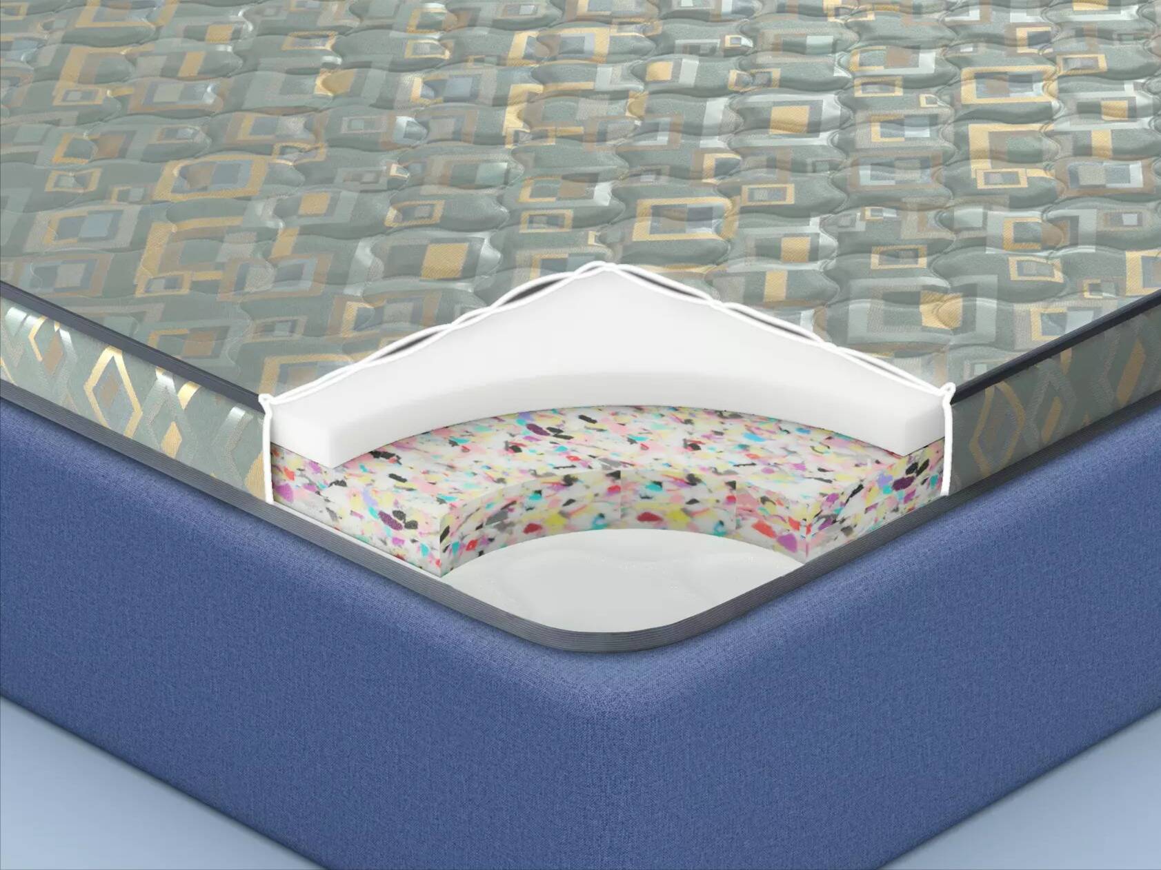 Different layers of the Sleepwell Activa Supportech mattress